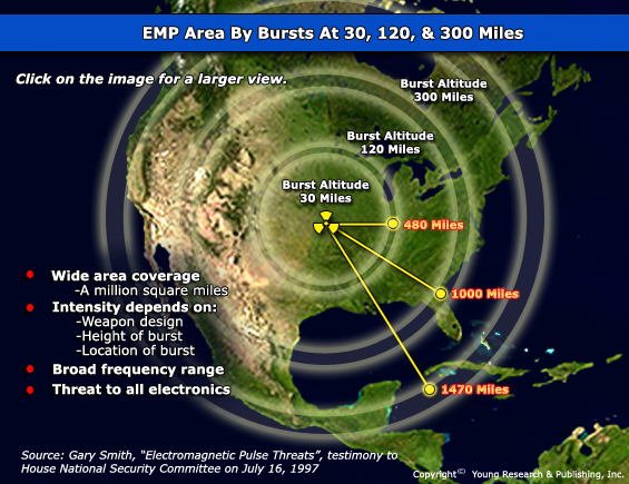 north korea could drop emp on united states