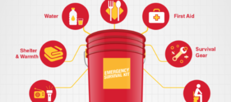 7 Essential Items in your Emergency Survival Kit