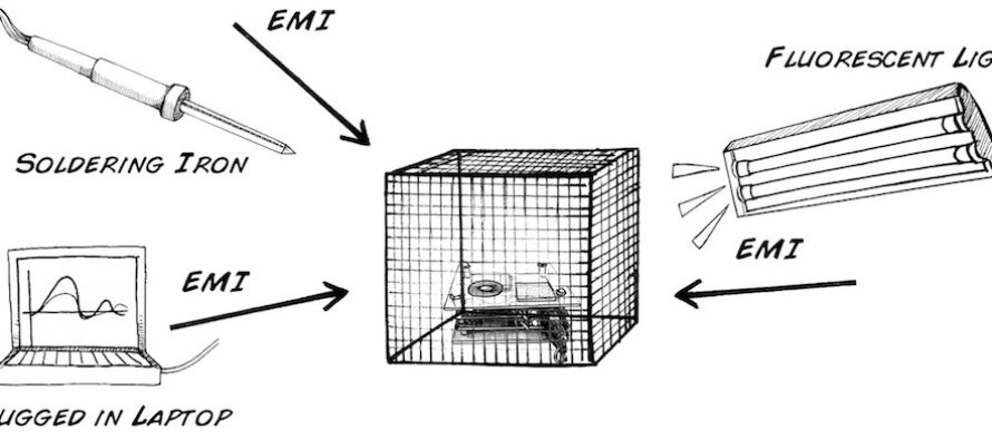 How To Make Your Own Faraday Cage For Just $15